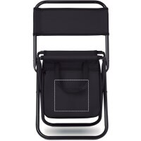 Area marcaje Bolsillo