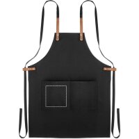 Area marcaje Bolsillo delantero derecho