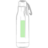 Area marcaje Centrado en el cuerpo