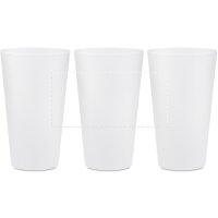 Area marcaje Pantalla redonda