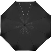 Area marcaje Panel 3