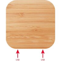 Area marcaje Almohadilla del cargador