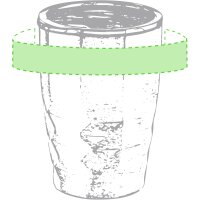 Area marcaje Alrededor del vaso