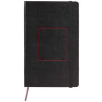 Area marcaje Frontal