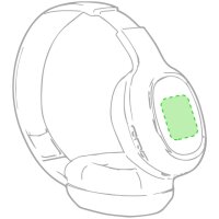 Area marcaje Sobre el auricular derecho