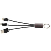 Area marcaje Frontal