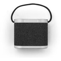 Area marcaje Altavoz - Delantera superior