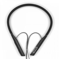 Area marcaje Auriculares - Lateral interior