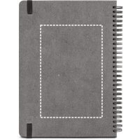Area marcaje Agenda - Posterior