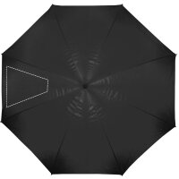 Area marcaje Panel 2