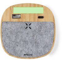 Area marcaje Zona superior