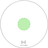 Area marcaje Centrado en cara A